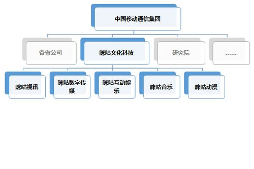 猎聘校园